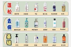 代替狗用沐浴露的方法（保护宠物健康，替代沐浴露成为更好的选择）