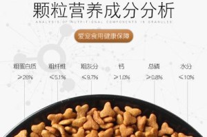 营养均衡的饮食有助于藏獒健康成长（营养均衡的饮食有助于藏獒健康成长）