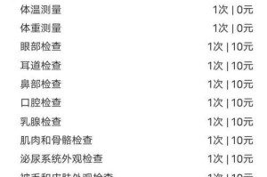 猫咪常见检查及费用一览（全面了解猫咪健康需求，合理控制养猫费用）