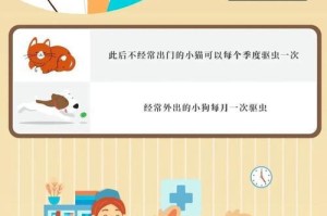 宠物驱虫注意事项（了解狗狗驱虫需要注意的事项，为宠物健康保驾护航）