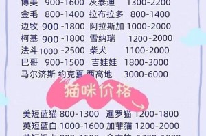 如何合理喂养金毛犬（营养均衡的狗粮喂养方法）