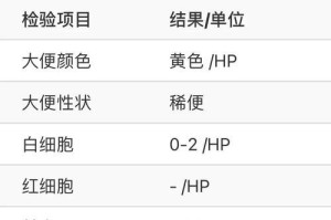 驱虫引起腹泻的持续时间与注意事项（体内驱虫后的腹泻症状及其持续时间，如何减轻不适）