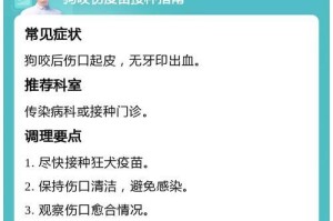 狗咬伤后发展成狂犬病的时间有多长？（病毒潜伏期、传播速度和预防措施）