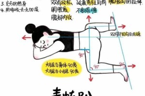 如何训练你的宠物狗狗趴下（掌握5个简单步骤，让你的狗狗轻松趴下）