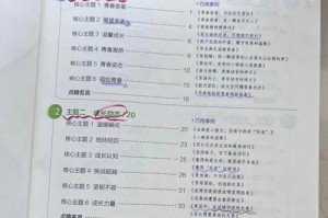 加拉帕哥斯锯尾吊的饲养方法（如何为加拉帕哥斯锯尾吊提供适宜的生活环境）