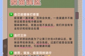 驱虫药与疫苗（探索喂了驱虫药多久后可以安全打疫苗的关键时间点）