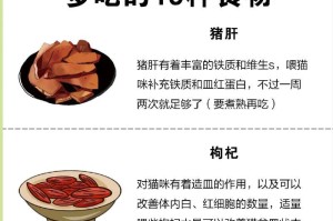 猫咪不能吃的食物有哪些？（保护猫咪健康，远离这些食物！）