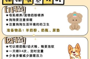 以犬用羊奶粉保质期多久？（了解保质期，给宠物更好的呵护。）