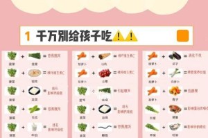 处理拉吐后的食物选择问题（急救方法及适宜食物推荐）