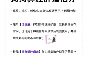 小狗频繁打喷嚏可能是这些原因引起的（寻找造成小狗打喷嚏的罪魁祸首）