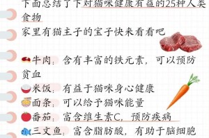 幼猫的食物需求及适宜饮食（为你的幼猫提供合适的饮食，健康快乐成长）