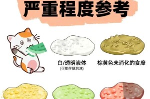 猫咪怀孕多久开始呕吐？（揭秘猫咪妊娠期的呕吐现象及相关原因）