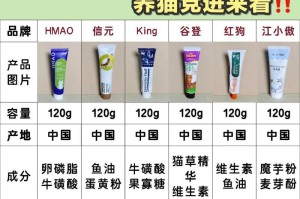 如何选择适合自己的化妆品牌子（以什么牌子化毛膏好？）