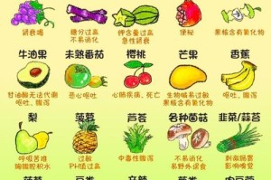 狗狗喂食过量的后果及应对方法（了解喂食过量对狗狗的影响，）
