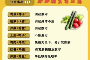 泰迪喂食的禁忌（泰迪食用鸡蛋需注意的禁忌，否则后果严重）