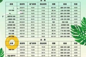 银色刺毛天竺鼠的饲养方法（如何正确饲养你的银色刺毛天竺鼠）