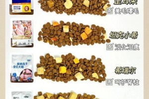 狗狗的合理饮食——狗粮的摄取量（探讨合理狗粮摄取量对狗狗健康的重要性）