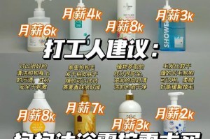 选择适合你狗狗的沐浴露品牌（挑选狗狗沐浴露的关键要素及推荐品牌）