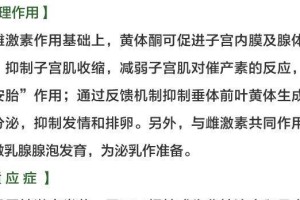 猫流产的原因及其影响（了解猫流产的原因，保护我们的猫咪健康）