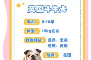 法斗的价格为何如此昂贵？（揭秘法斗狗的高价之谜）
