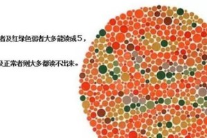 比熊为何容易成为色盲？（以宠物为主，探究比熊为什么会成为色盲）