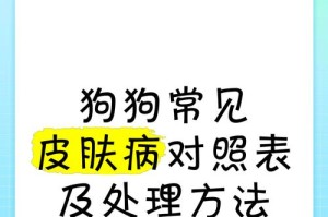 宠物狗狗的皮肤病知识普及（狗狗得皮肤病的禁忌食物及保健方法）