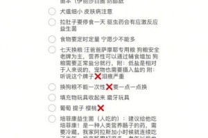 科学饲养萨摩耶，让它快乐健康成长（了解养育萨摩耶的基本知识，打造一个温馨的家庭环境）