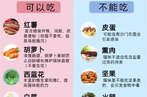猫的饮食习惯与健康（揭秘猫咪的食欲背后的科学原因）