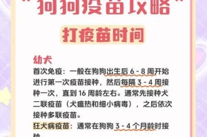 小狗的育苗时机与注意事项（科学育苗，为小狗健康保驾护航）