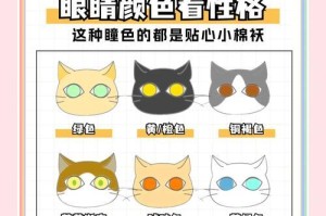 揭秘猫咪的五种隐藏性格（你真的了解你家的猫咪吗？五大性格特点大揭秘！）