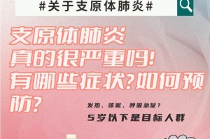 蟒蛇肺炎（了解蟒蛇肺炎的主要症状及其预防措施）