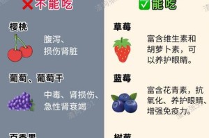 狗的胰腺炎后的饮食调理（胰腺炎后的狗狗需要特殊饮食来恢复健康）