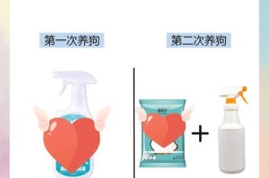 泰迪犬洗澡频率的选择（泰迪犬洗澡的最佳时间间隔以及注意事项）