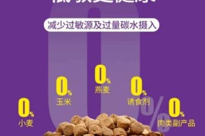 雪纳瑞的饮食指南（打造健康快乐的小狗生活）