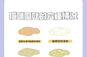 猫咪呕吐大揭秘（探究猫咪呕吐的时间差异以及可能的原因）