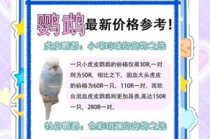 如何正确剪取虎皮鹦鹉的指甲（虎皮鹦鹉指甲修剪技巧与注意事项）