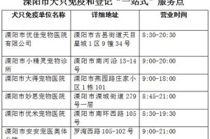 养犬狗证办理指南（以宠物狗需要办证吗？了解养犬狗证的办理流程和要求）