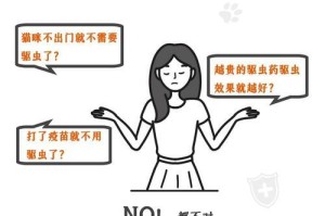 重视体内驱虫，保护我们的健康（为什么我们要定期体内驱虫？）